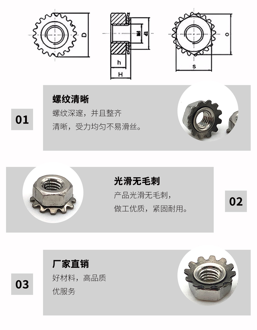 K型螺母詳情.jpg